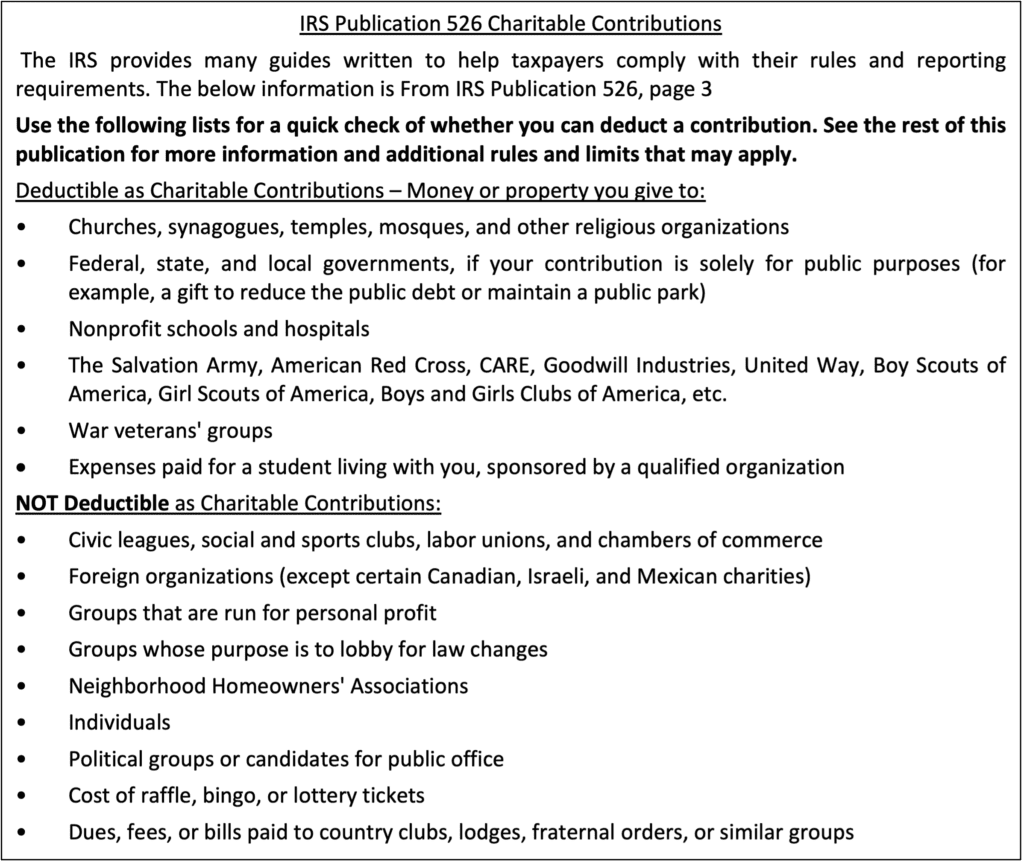 IRS Publication 526 Charitable Contributions